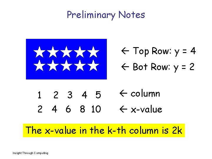 Preliminary Notes Top Row: y = 4 Bot Row: y = 2 1 2