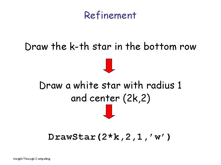 Refinement Draw the k-th star in the bottom row Draw a white star with