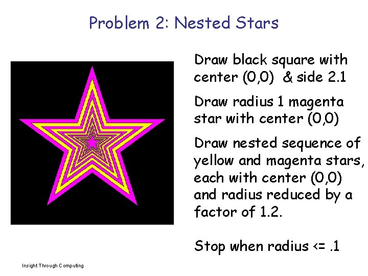 Problem 2: Nested Stars Draw black square with center (0, 0) & side 2.