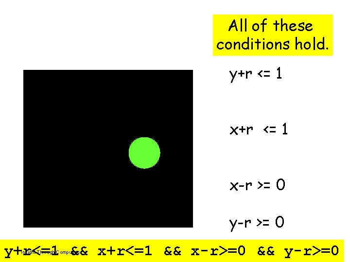 All of these conditions hold. y+r <= 1 x-r >= 0 y+r<=1 && x-r>=0