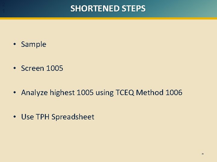 2 1 SHORTENED STEPS • Sample • Screen 1005 • Analyze highest 1005 using