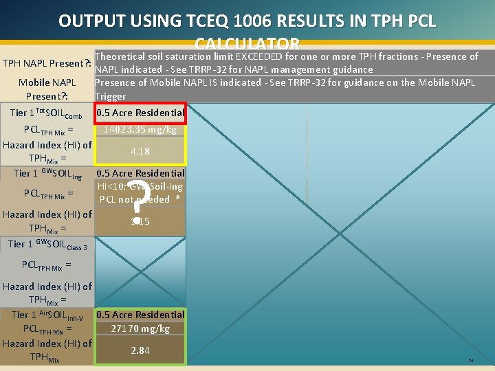 OUTPUT USING TCEQ 1006 RESULTS IN TPH PCL CALCULATOR Theoretical soil saturation limit EXCEEDED