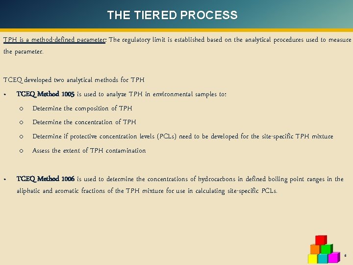 THE TIERED PROCESS TPH is a method-defined parameter: The regulatory limit is established based