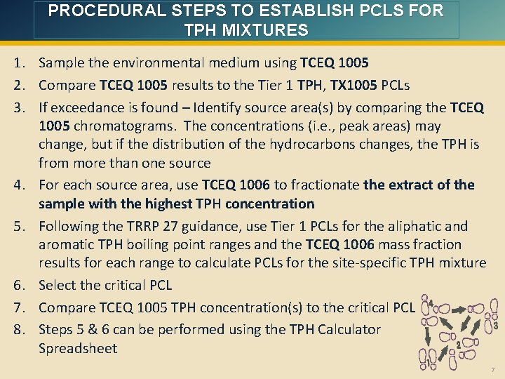 PROCEDURAL STEPS TO ESTABLISH PCLS FOR TPH MIXTURES 1. Sample the environmental medium using
