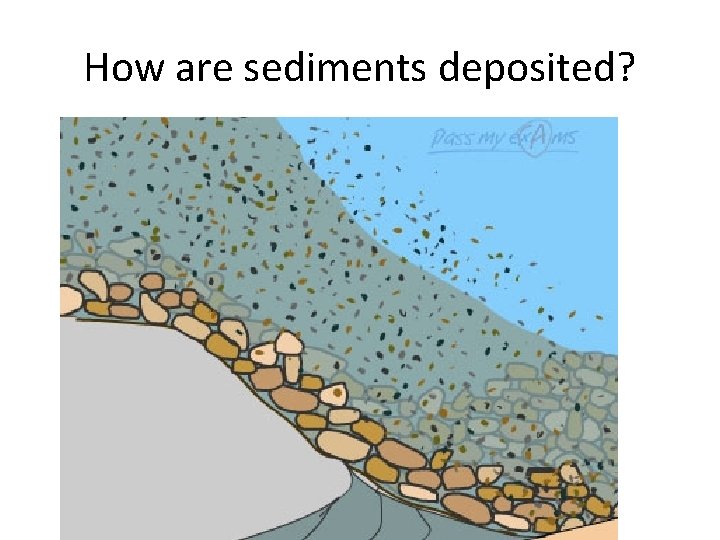 How are sediments deposited? 