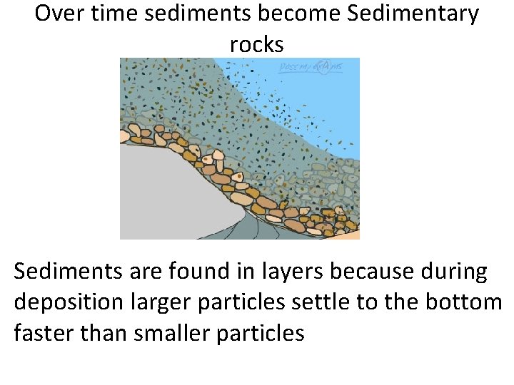 Over time sediments become Sedimentary rocks Sediments are found in layers because during deposition