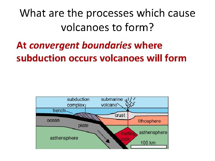 What are the processes which cause volcanoes to form? At convergent boundaries where subduction