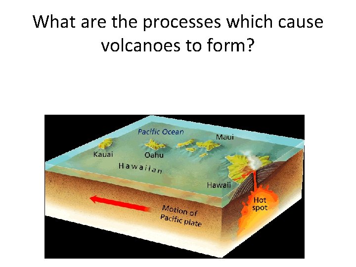 What are the processes which cause volcanoes to form? 