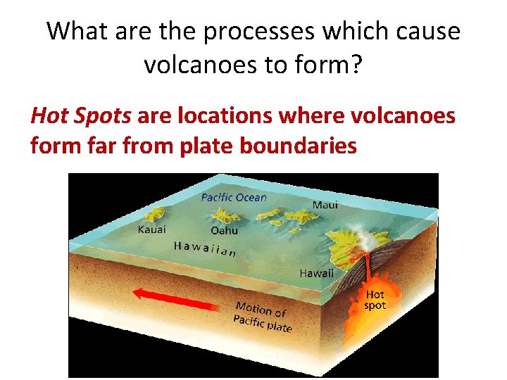 What are the processes which cause volcanoes to form? Hot Spots are locations where