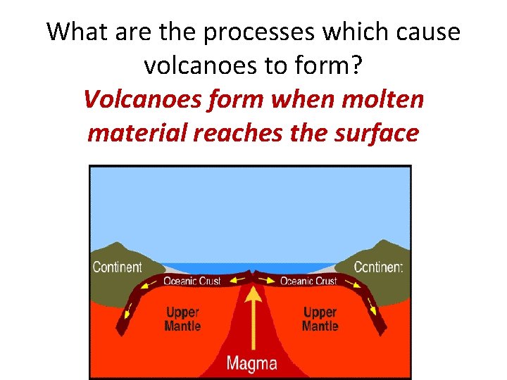 What are the processes which cause volcanoes to form? Volcanoes form when molten material