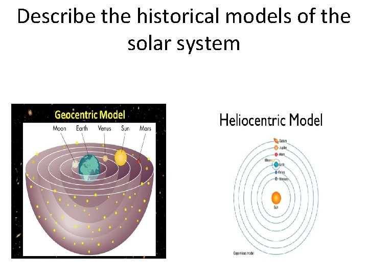 Describe the historical models of the solar system 