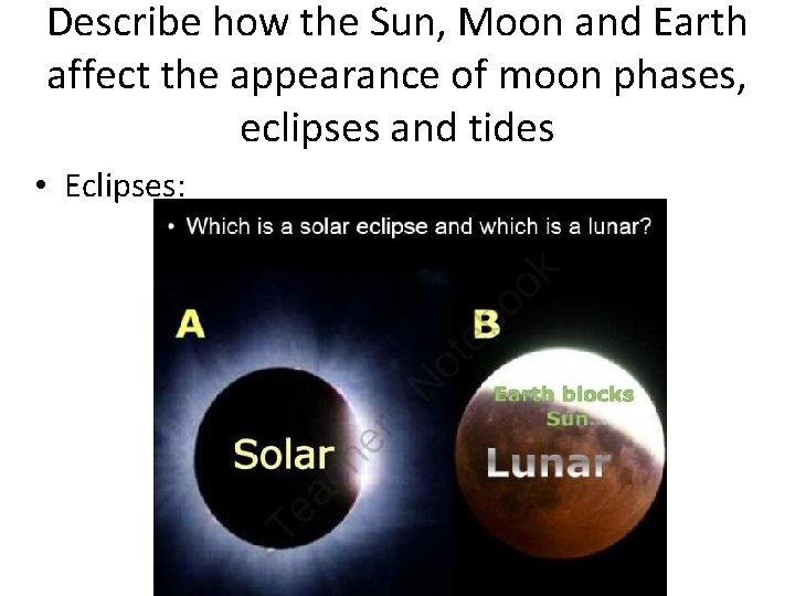 Describe how the Sun, Moon and Earth affect the appearance of moon phases, eclipses