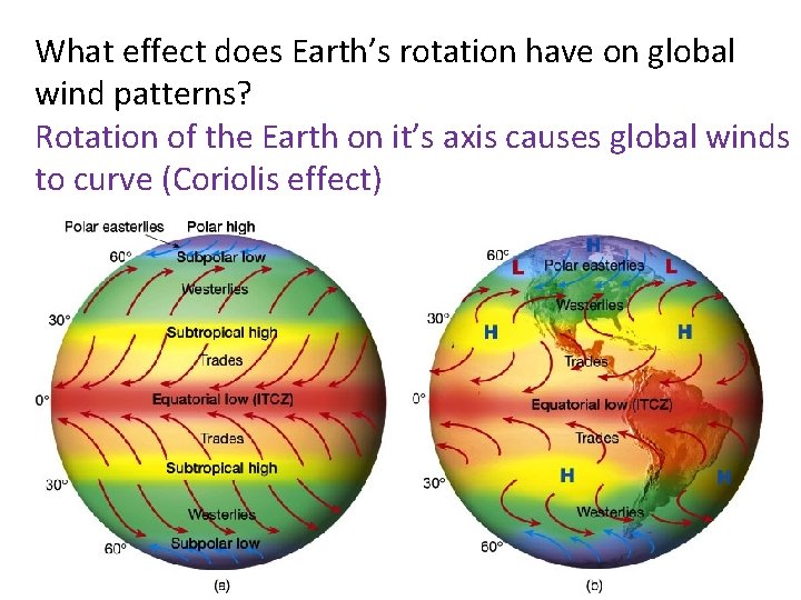 What effect does Earth’s rotation have on global wind patterns? Rotation of the Earth