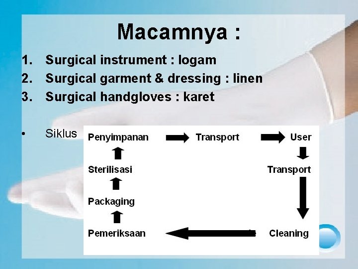 Macamnya : 1. Surgical instrument : logam 2. Surgical garment & dressing : linen