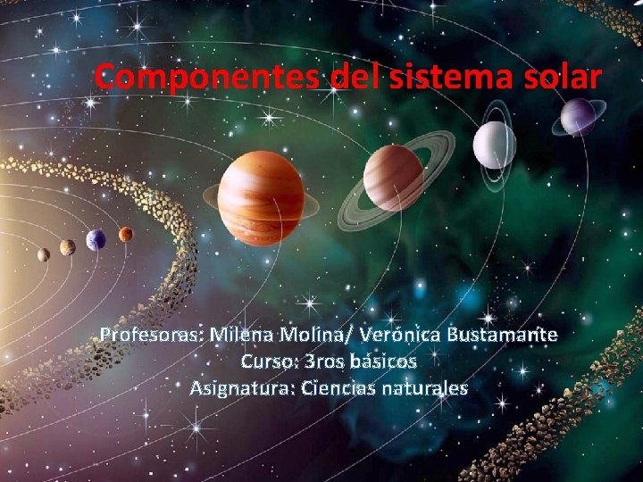 Componentes del sistema solar Profesoras: Milena Molina/ Verónica Bustamante Curso: 3 ros básicos Asignatura: