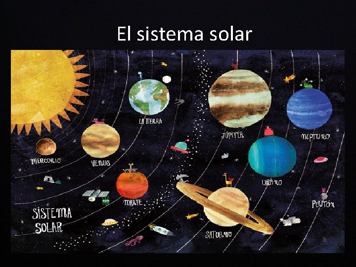  El sistema solar 
