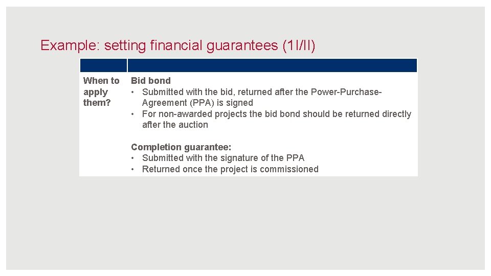 Example: setting financial guarantees (1 I/II) When to apply them? Bid bond • Submitted