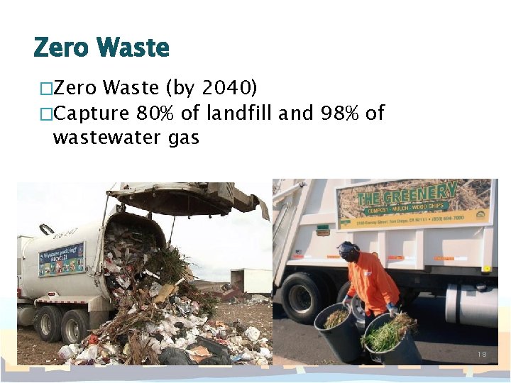 Zero Waste �Zero Waste (by 2040) �Capture 80% of landfill and 98% of wastewater