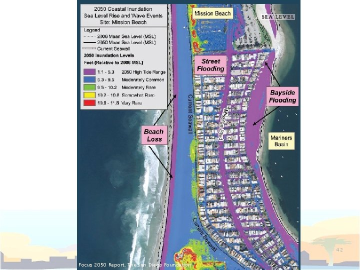 42 Focus 2050 Report, The San Diego Foundation 