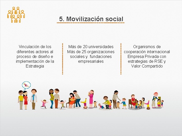 5. Movilización social Vinculación de los diferentes actores al proceso de diseño e implementación 5. Movilización social Vinculación de los diferentes actores al proceso de diseño e implementación