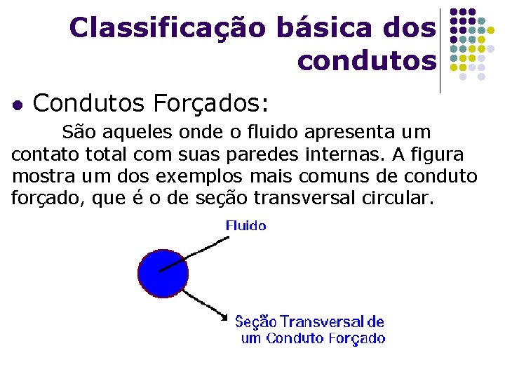 Classificação básica dos condutos l Condutos Forçados: São aqueles onde o fluido apresenta um