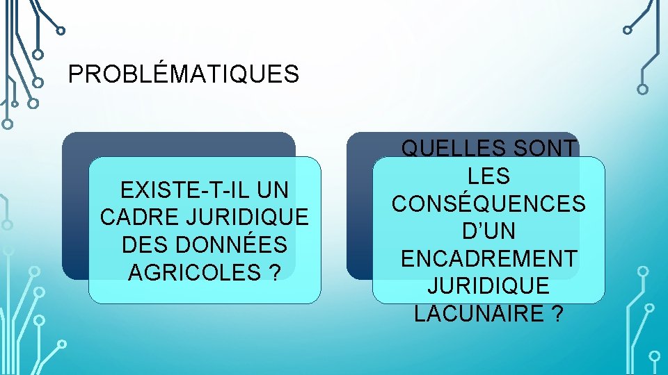 PROBLÉMATIQUES EXISTE-T-IL UN CADRE JURIDIQUE DES DONNÉES AGRICOLES ? QUELLES SONT LES CONSÉQUENCES D’UN