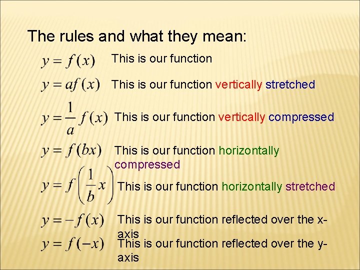 The rules and what they mean: This is our function vertically stretched This is