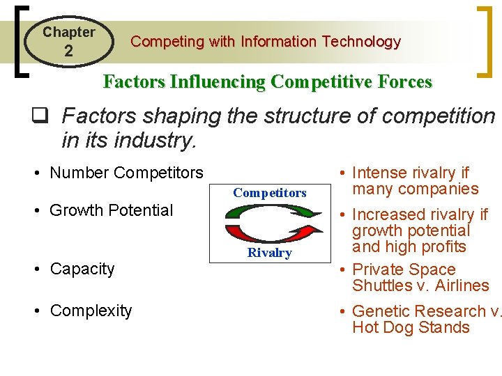 Chapter Competing with Information Technology 2 Factors Influencing Competitive Forces q Factors shaping the