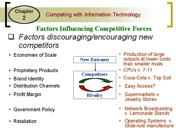 Chapter Competing with Information Technology 2 Factors Influencing Competitive Forces q Factors discouraging/encouraging new