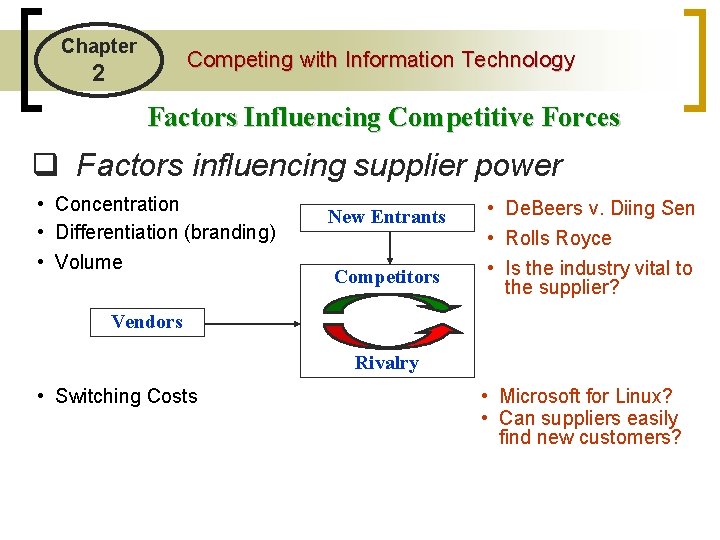 Chapter Competing with Information Technology 2 Factors Influencing Competitive Forces q Factors influencing supplier