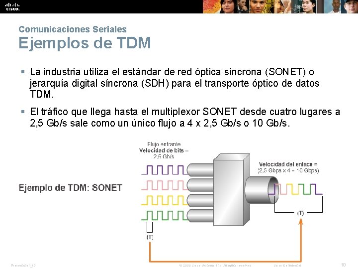 Comunicaciones Seriales Ejemplos de TDM § La industria utiliza el estándar de red óptica