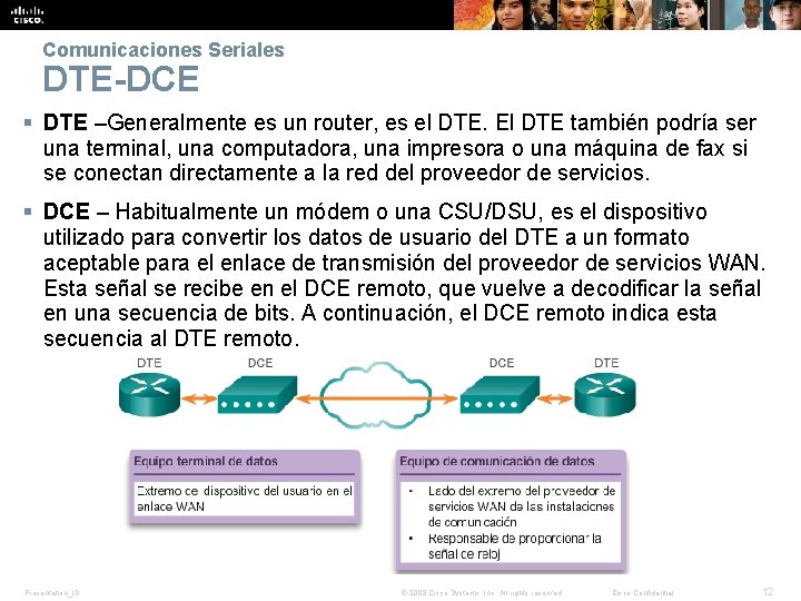 Comunicaciones Seriales DTE-DCE § DTE –Generalmente es un router, es el DTE. El DTE