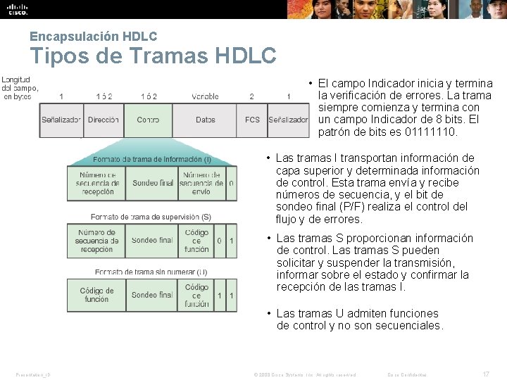 Encapsulación HDLC Tipos de Tramas HDLC • El campo Indicador inicia y termina la