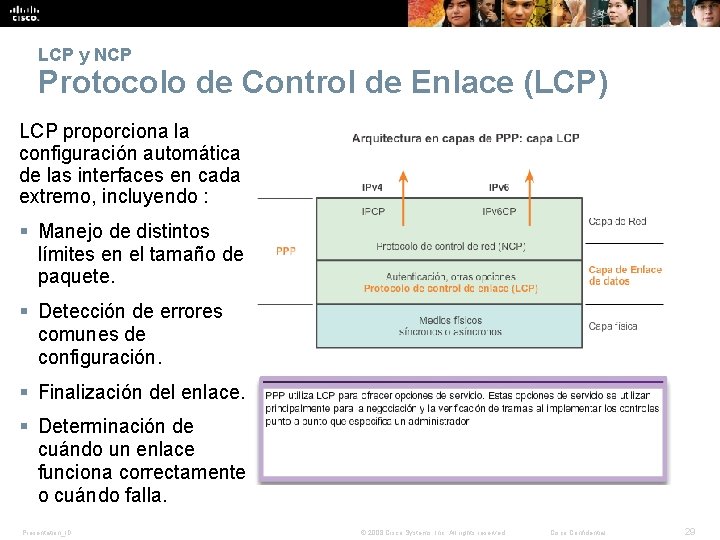LCP y NCP Protocolo de Control de Enlace (LCP) LCP proporciona la configuración automática