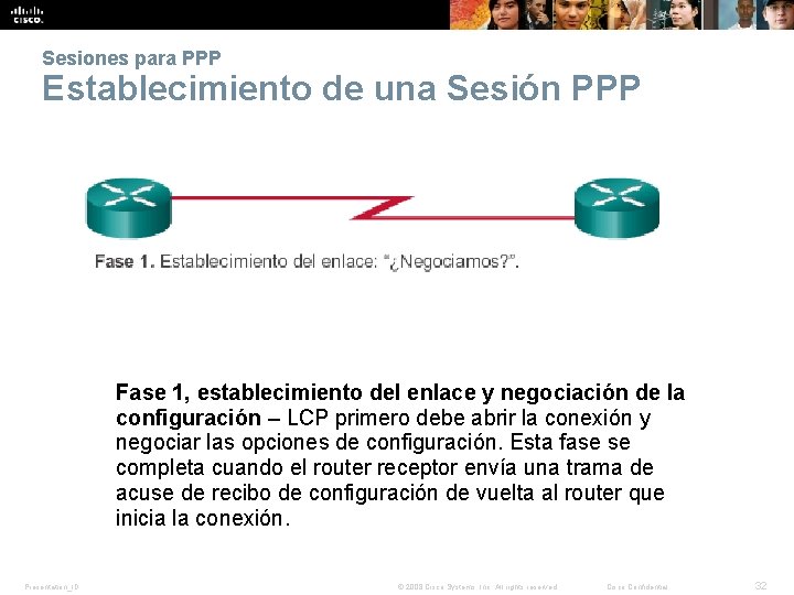 Sesiones para PPP Establecimiento de una Sesión PPP Fase 1, establecimiento del enlace y