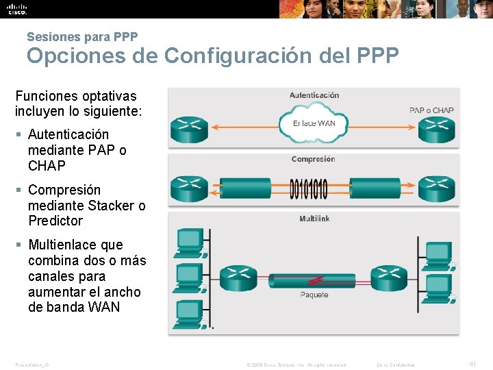 Sesiones para PPP Opciones de Configuración del PPP Funciones optativas incluyen lo siguiente: §