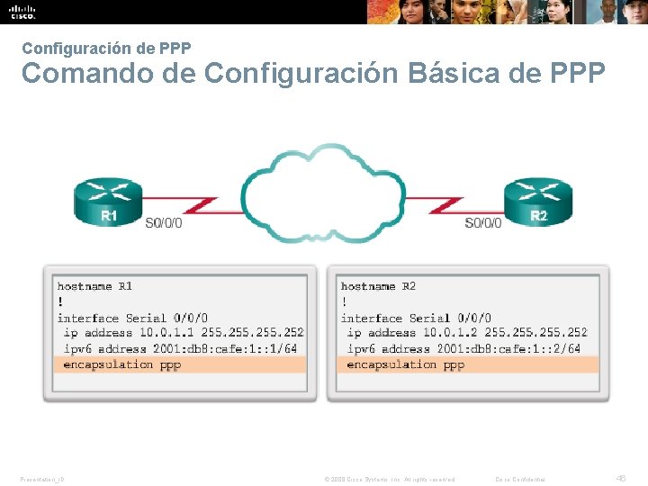 Configuración de PPP Comando de Configuración Básica de PPP Presentation_ID © 2008 Cisco Systems,