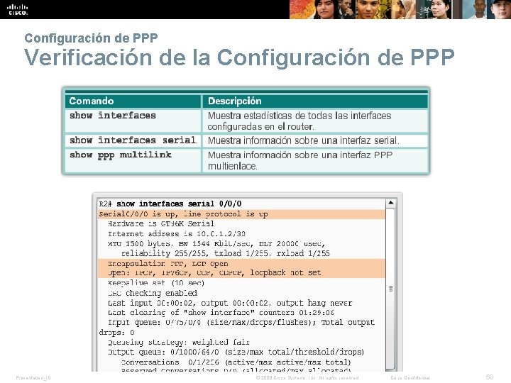 Configuración de PPP Verificación de la Configuración de PPP Presentation_ID © 2008 Cisco Systems,