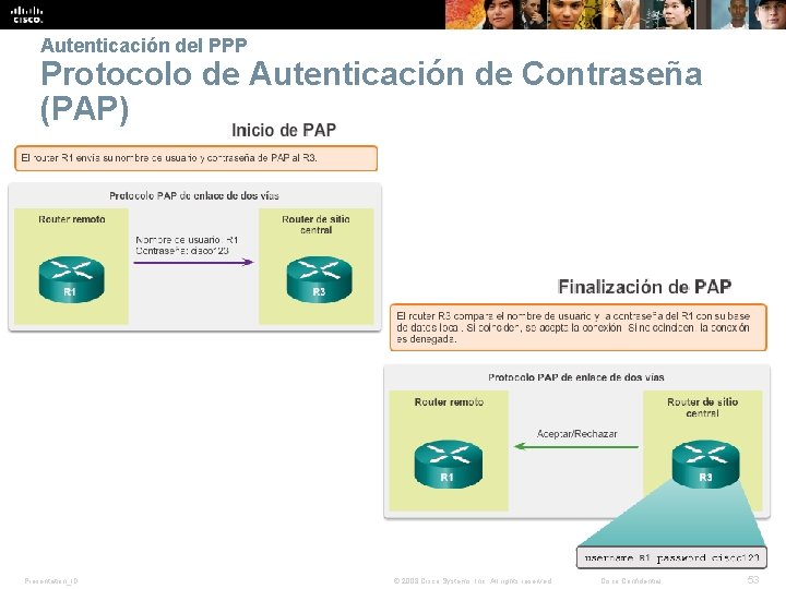 Autenticación del PPP Protocolo de Autenticación de Contraseña (PAP) Presentation_ID © 2008 Cisco Systems,