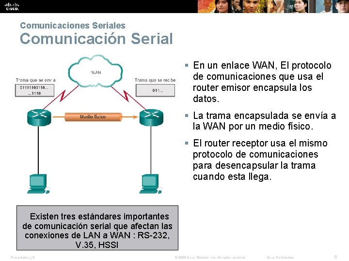 Comunicaciones Seriales Comunicación Serial § En un enlace WAN, El protocolo de comunicaciones que