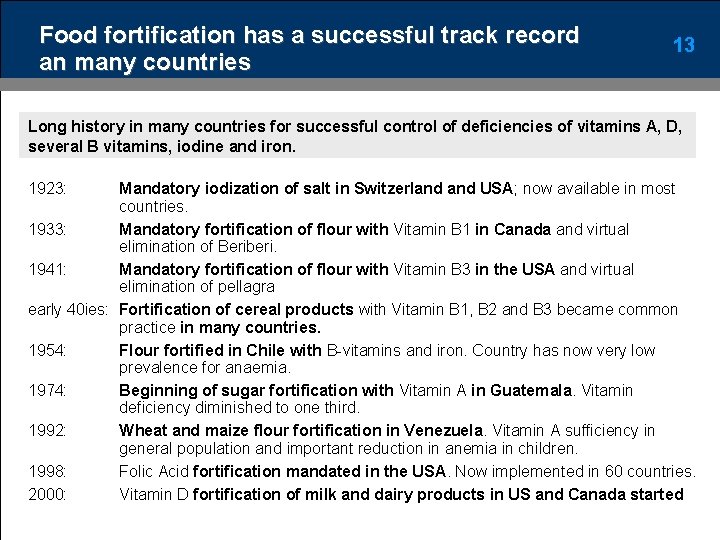 Food fortification has a successful track record an many countries 13 Long history in