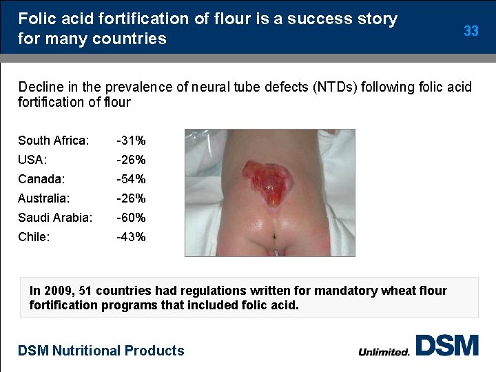 Folic acid fortification of flour is a success story for many countries 33 Decline