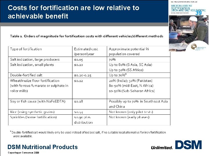 Costs fortification are low relative to achievable benefit DSM Nutritional Products Copenhagen Consensus 2008