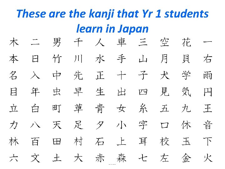 These are the kanji that Yr 1 students learn in Japan Copyright(c)The Japan Foundation,