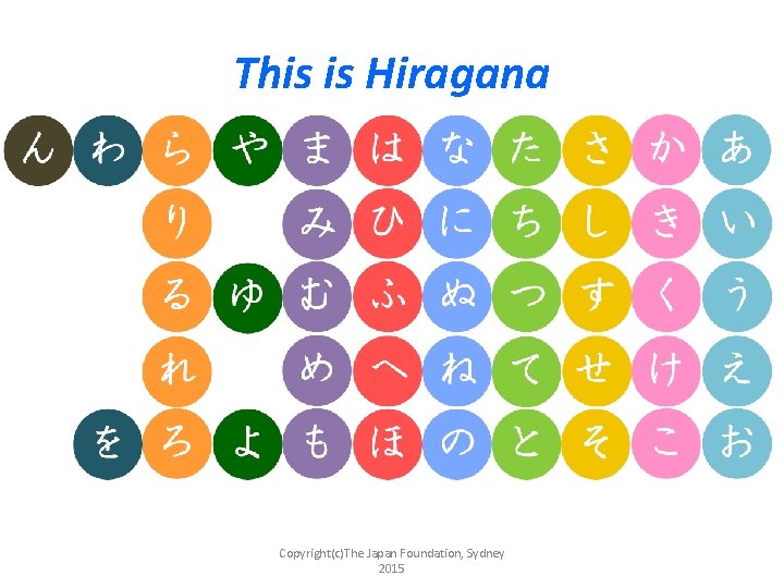 This is Hiragana Copyright(c)The Japan Foundation, Sydney 2015 