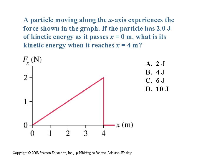 A particle moving along the x-axis experiences the force shown in the graph. If