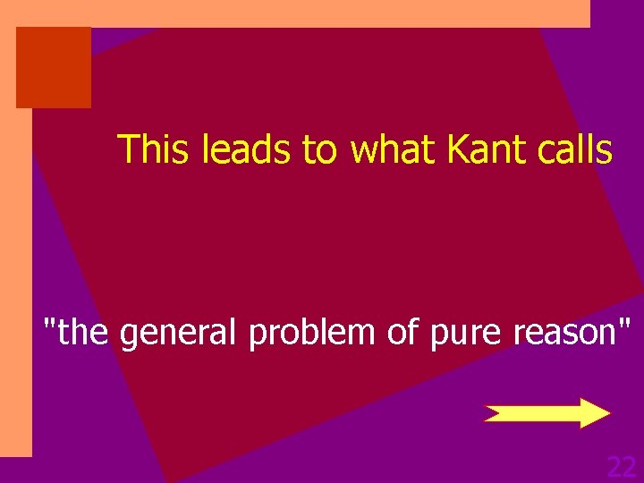 This leads to what Kant calls "the general problem of pure reason" 22 