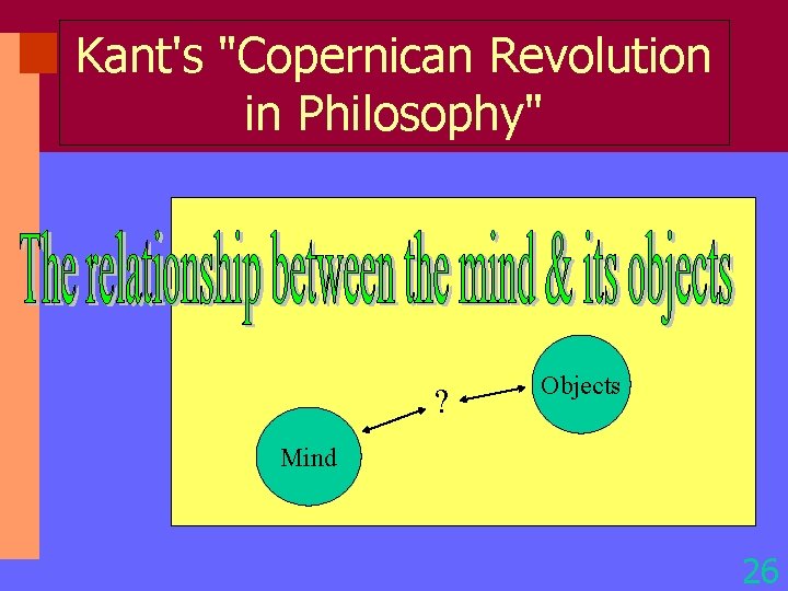 Kant's "Copernican Revolution in Philosophy" ? Objects Mind 26 