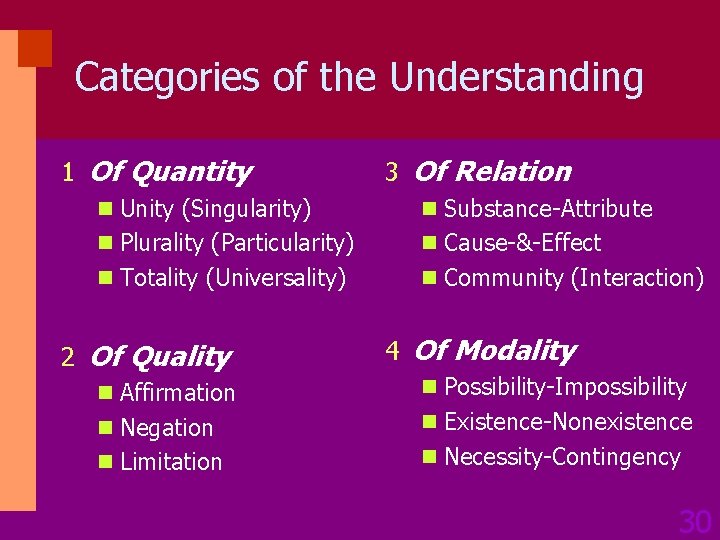 Categories of the Understanding 1 Of Quantity 3 Of Relation n Unity (Singularity) n