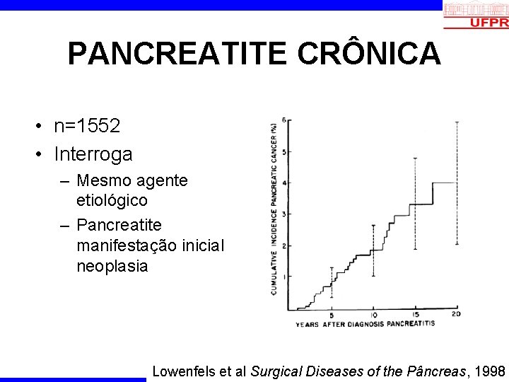 PANCREATITE CRÔNICA • n=1552 • Interroga – Mesmo agente etiológico – Pancreatite manifestação inicial